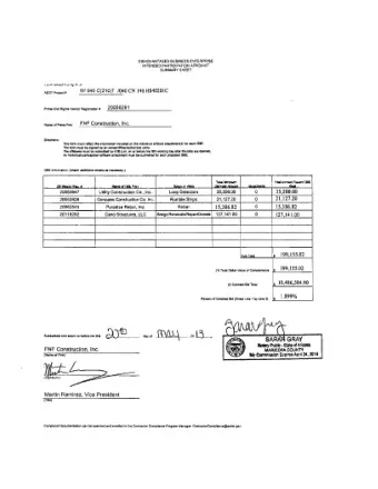 DBE info is now in database  This shows all DBEs approved  Select by Subcontractor  Select by Prime