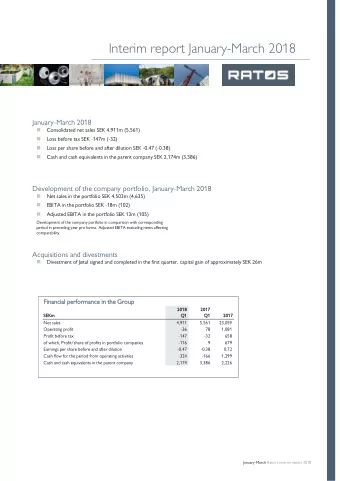 Interim report January-March 2018  January-March 2018   Consolidated net sales SEK 4,911m