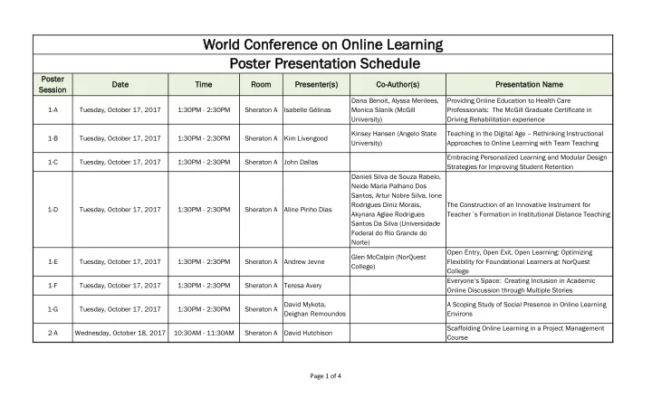 world confe feren ence e on online e lea earning post
