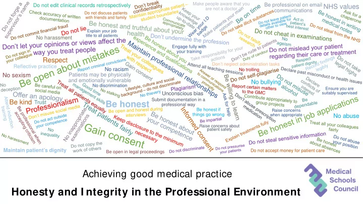 honesty and i ntegrity in the professional environment