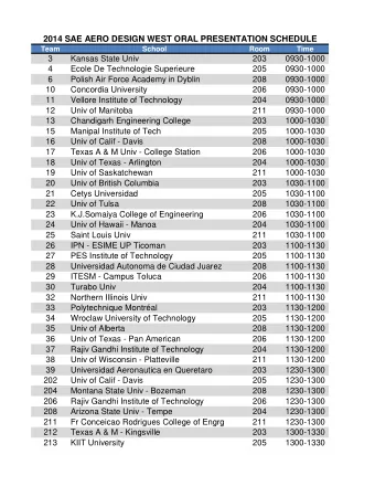 2014 SAE AERO DESIGN WEST ORAL PRESENTATION SCHEDULE  Team  School  Room  Time  3  Kansas State