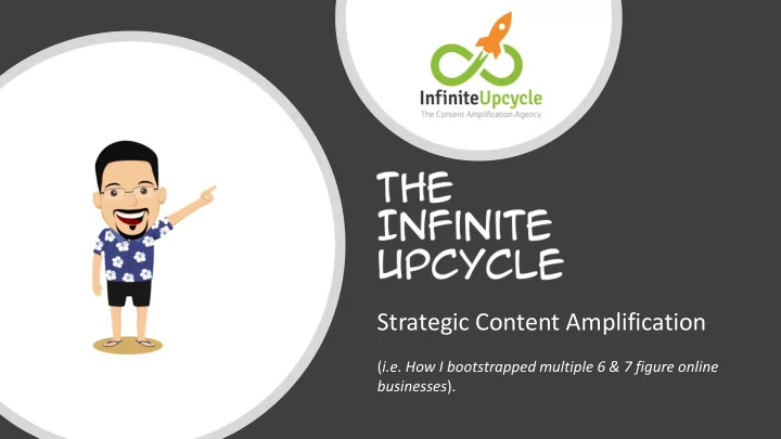 strategic content amplification
