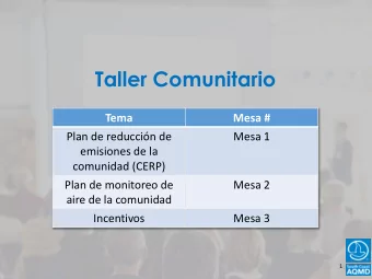 Taller Comunitario  Tema  Mesa #  Plan de reduccin de  Mesa 1  emisiones de la  comunidad (CERP)