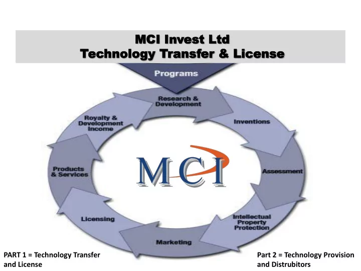mci mci in invest est ltd ltd tec echn hnolog ology y