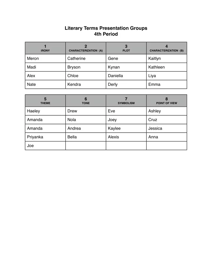 literary terms presentation groups 4th period
