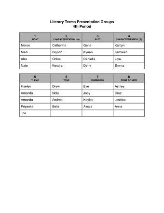 Literary Terms Presentation Groups  4th Period  1  2  3  4  IRONY  CHARACTERIZATION  (A)  PLOT