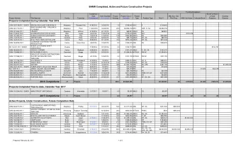 BAMR Completed, Active and Future Construction Projects  Funding Breakdown  Completion  Bond