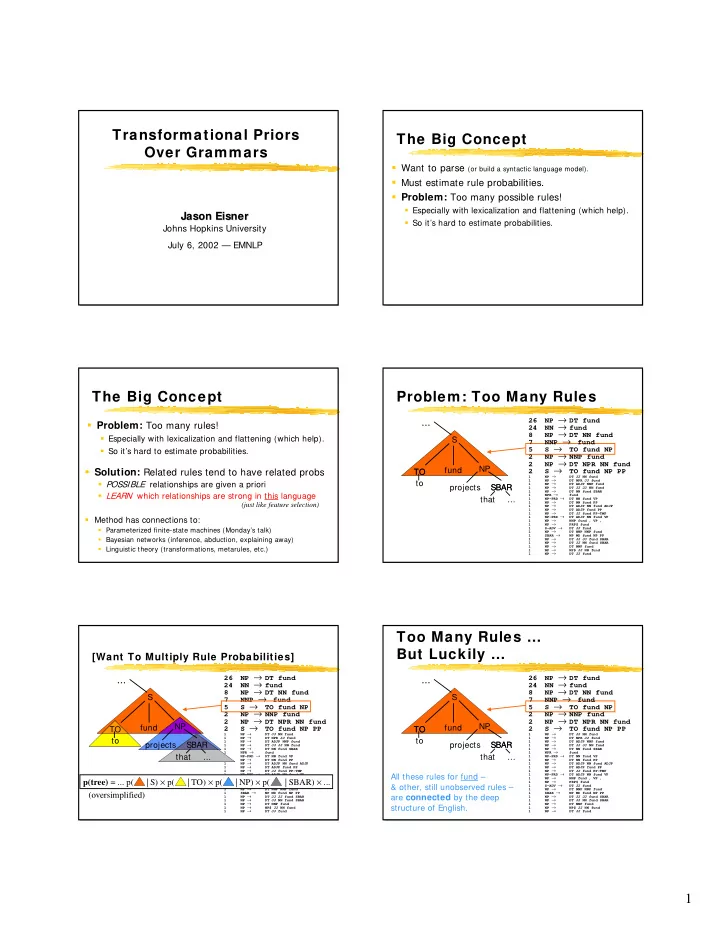 transformational priors the big concept over grammars