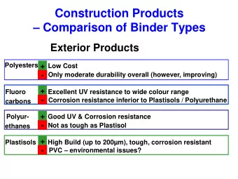 Construction Products  Comparison of Binder Types  Exterior Products  Polyesters  +  Low Cost -