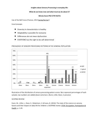 Diversity in characteristics is healthy  Adaptability is possible for everyone