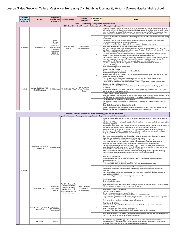 lesson slides guide for cultural resilience reframing
