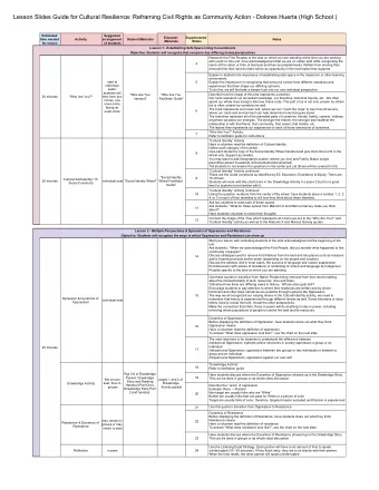 Lesson Slides Guide for Cultural Resilience: Reframing Civil Rights as Community Action - Dolores