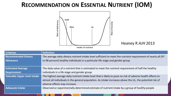 r ecommendation on e ssential n utrient iom