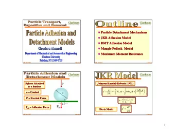a  F a 3 = F ad  = Adhesion Force  dP  F ad = Adhesion Force  ad  Hertz Model  Hertz Model  2  K