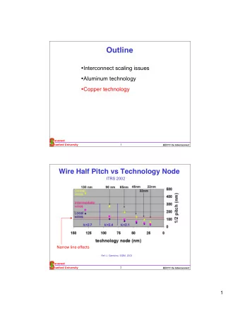 Outline  Interconnect scaling issues  Aluminum technology  Copper technology  araswat