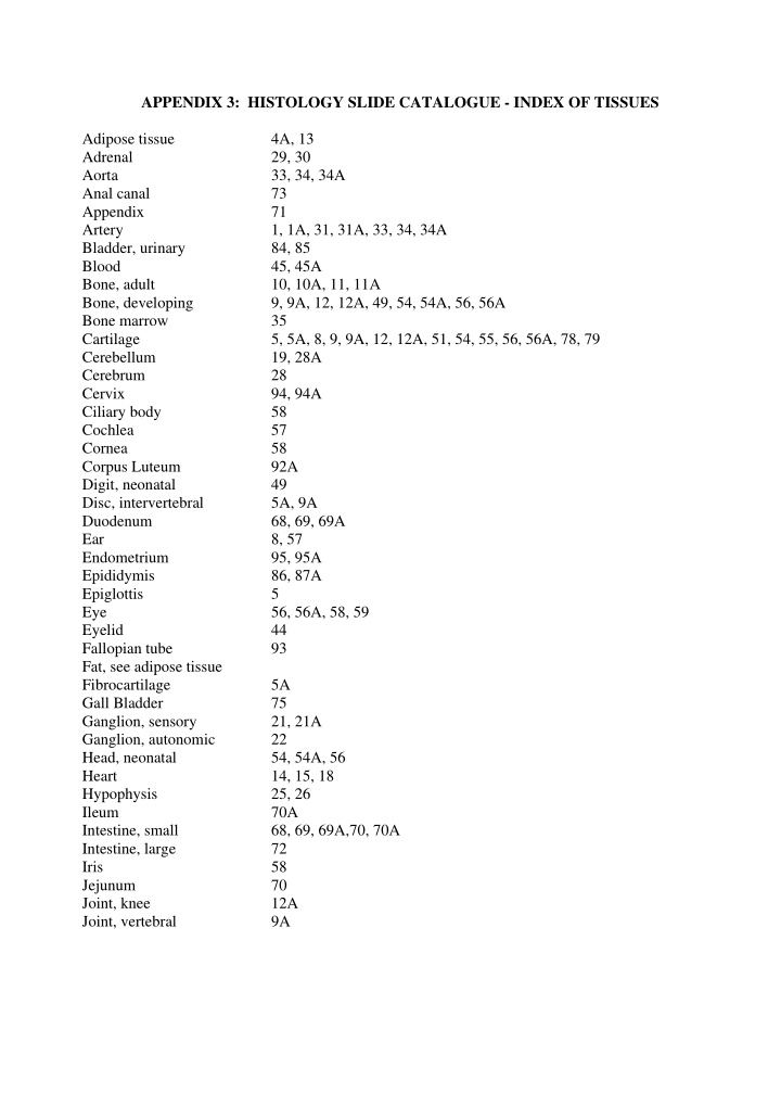 appendix 3 histology slide catalogue index of tissues