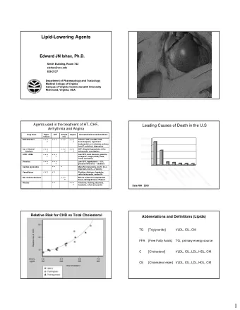 1  Relative size, density and TG/Chol  Abbreviations and Definitions (Lipoproteins)  ratio of