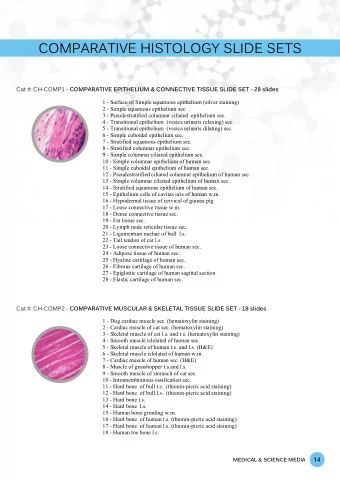 COMPARATIVE HISTOLOGY SLIDE SETS Cat #: CH-COMP1 - COMPARATIVE EPITHELIUM &amp; CONNECTIVE TISSUE