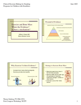 Exercise and Bone Mass  Systematic Reviews of RCTs &amp; Meta-Analysis  Whats the Evidence?