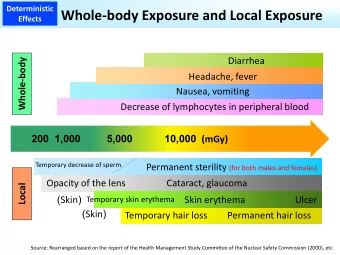 Wholebody Exposure and Local Exposure  Effects  Diarrhea  Wholebody  Headache, fever  Nausea,