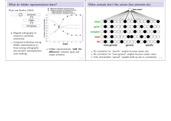What do hidden representations learn?  Other animals dont like onions (but primates do)  Plaut