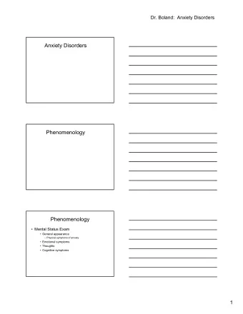 Anxiety Disorders  Phenomenology  Phenomenology   Mental Status Exam   General appearance