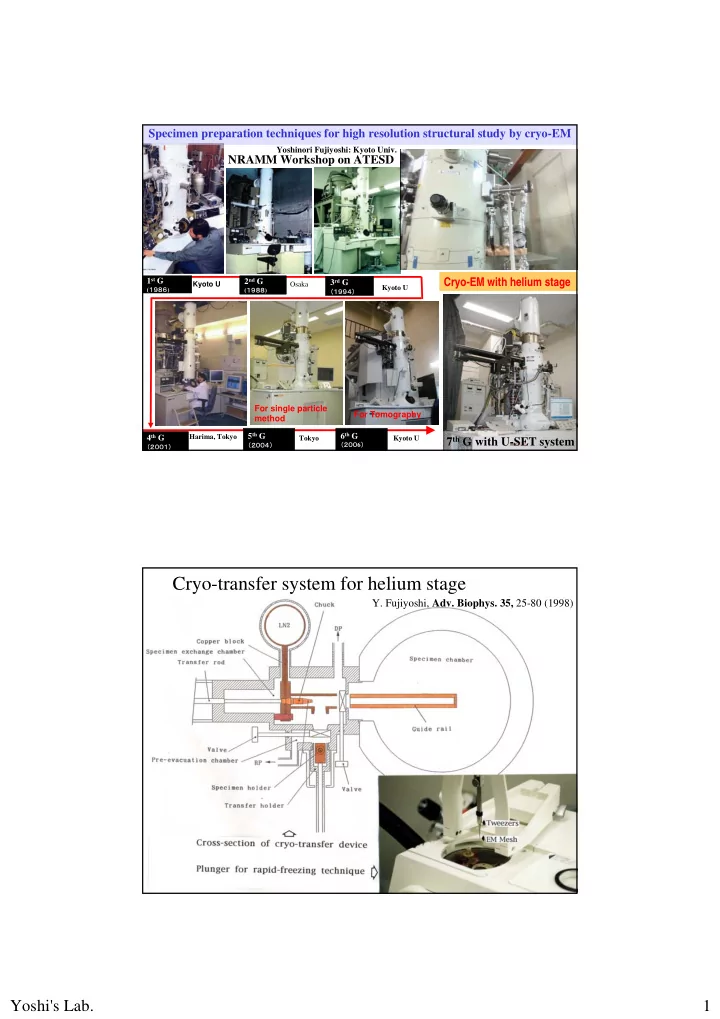 cryo transfer system for helium stage