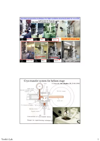 Cryo-transfer system for helium stage Y. Fujiyoshi, Adv. Biophys. 35, 25-80 (1998)  Yoshi's Lab.  1