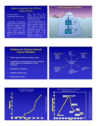 Antibiotics  Formaldehyde  Similar reports in different regions/countries  Fragrances