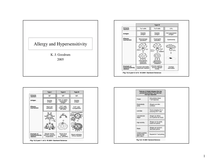 allergy and hypersensitivity