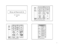 allergy and hypersensitivity