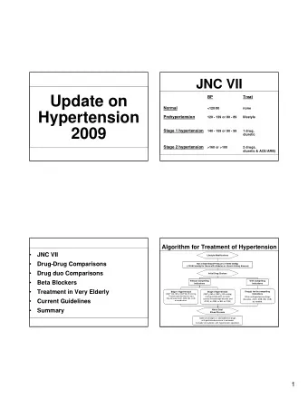 Update on  BP  Treat  Normal  &lt;120/80  none  Hypertension  Prehypertension  120 - 139 or 80 - 89