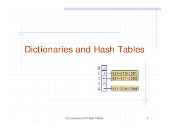 Dictionaries and Hash Tables    0  1  025-612-0001  2  981-101-0002    3  4  451-229-0004