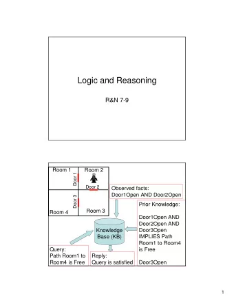 Logic and Reasoning  R&amp;N 7-9  Room 1  Room 2  Door 1  Door 2  Observed facts:  Door1Open AND