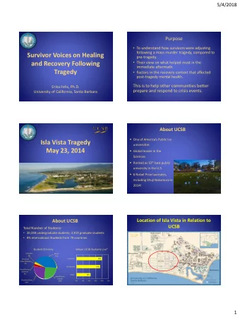 Survivor Voices on Healing  pre-tragedy.  Their view on what helped most in the  and Recovery