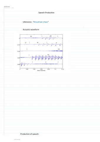 Speech Production  Utterance:  &quot;Should we chase&quot;  Acoustic waveform  Production of