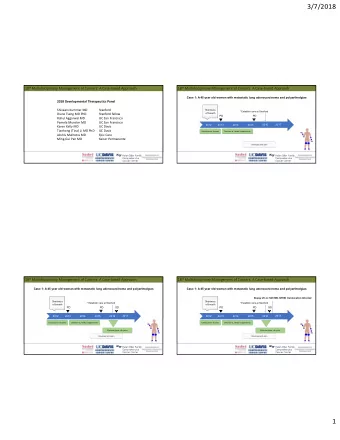 3/7/2018 18 th Multidisciplinary Management of Cancers: A Casebased Approach 18 th