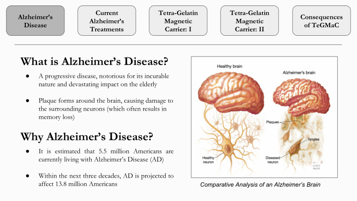 what is alzheimer s disease