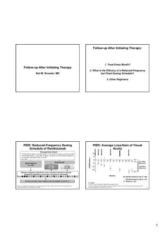 1 PIER:  15-Letter Gain From Baseline  PIER: Loss of &lt; 15 Letters From Baseline  at 12 Months