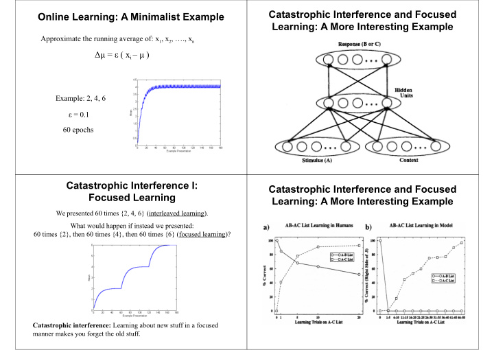 catastrophic interference and focused online learning a