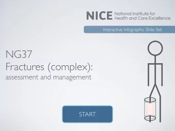 NG37  Fractures (complex):  assessment and management  START This resource presents every