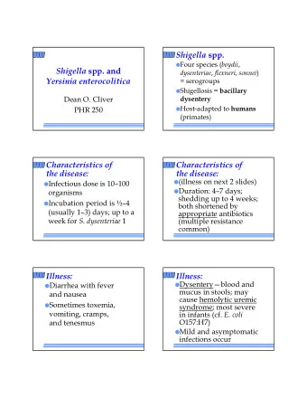 Shigella spp.  Four species ( boydii , Shigella spp. and dysenteriae , flexneri , sonnei )