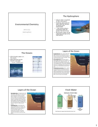 The Hydrosphere  Like air, water is essential to life as we know it  Aesthetic appearance of