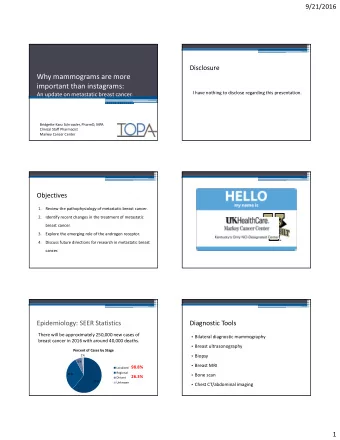 Why mammograms are more important than instagrams: I have nothing to disclose regarding this