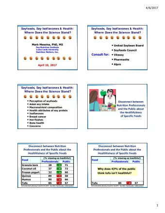 Soy Misinformation  Nutr Cancer 55: 1, 2006  10  Nutr. Cancer 55: 1-12, 2006 Asian Soyfood
