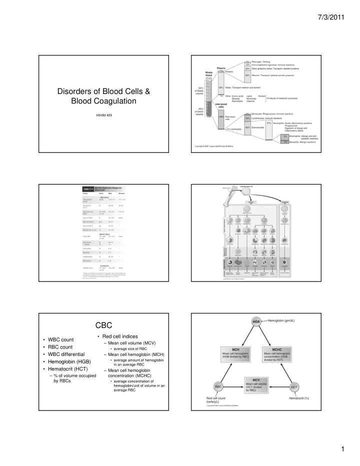 disorders of blood cells blood coagulation g