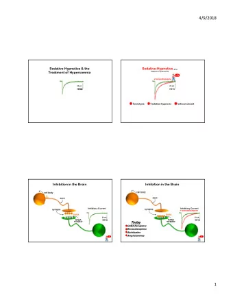 4/9/2018  Sedative-Hypnotics &amp; the Sedative-Hypnotics &amp; the  Treatment of Hypersomnia