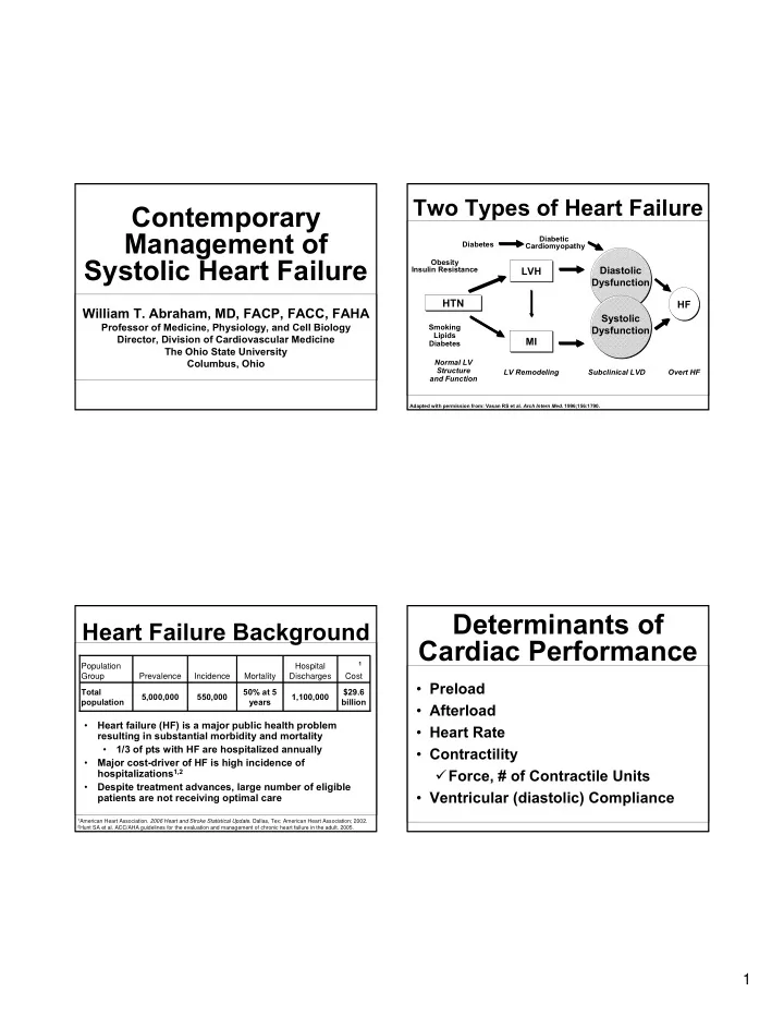 contemporary management of