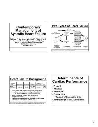 Contemporary  Management of  Diabetic  Diabetes  Cardiomyopathy  Systolic Heart Failure  Obesity