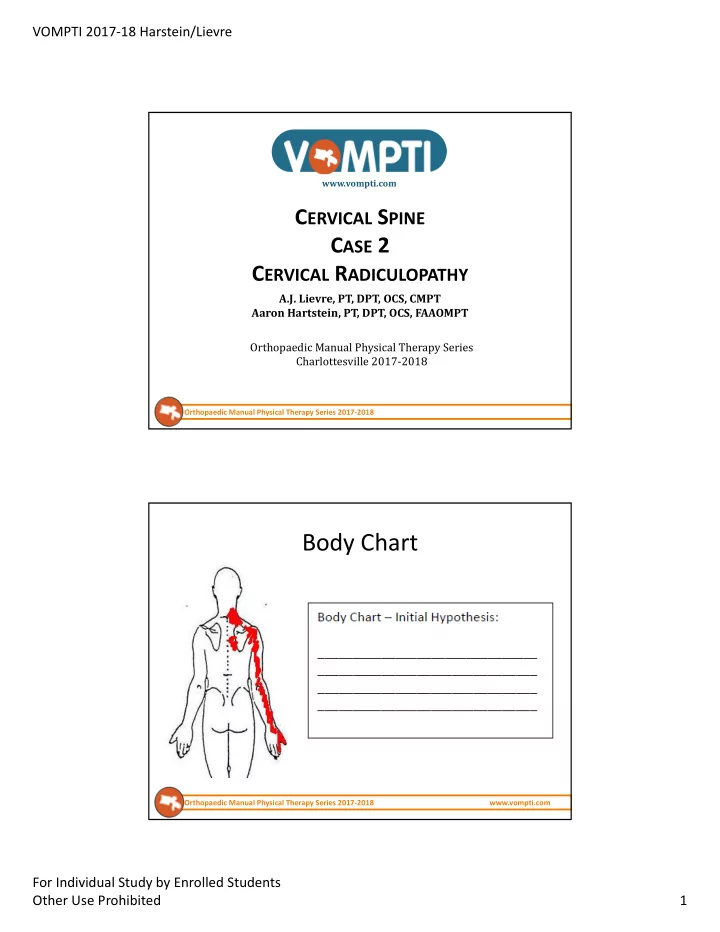 body chart